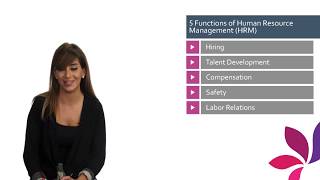 5 Key Functions of Human Resource Management HRM  Essential HR Practices [upl. by Elva987]