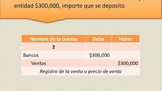 Procedimiento Inventarios perpetuos  Explicación Diario [upl. by Harvie]