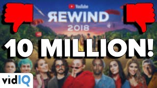 YouTube Rewind 2018 What Went Wrong [upl. by Sivaj376]