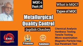 Metallurgical Quality Control Series1 Part7E on MicroExamination in English [upl. by Eciral]