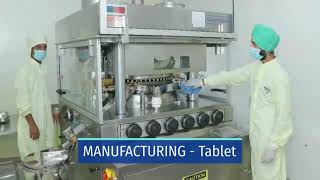 Best Third Party Pharma Manufacturing Company In India  Saphnix Lifesciences [upl. by Claudetta]