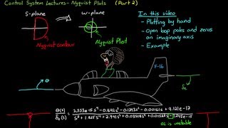 Nyquist Stability Criterion Part 2 [upl. by Coral273]