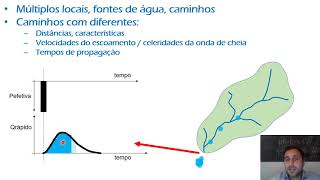 Hidrograma Unitário 1  Processos de Propagação e Formação do Hidrograma [upl. by Shalne]