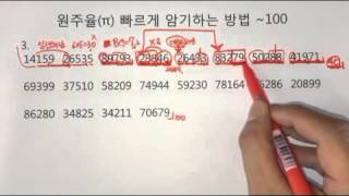 원주율 외우기 빠른 암기 pi day Pi test pi memorization 100자리까지 314 pi 파이데이 pi memorize [upl. by Gustafsson]