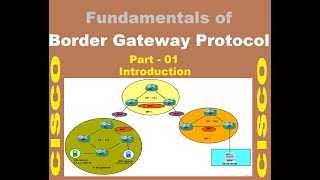 Border Gateway Protocol  Theory Part1 [upl. by Aneger329]