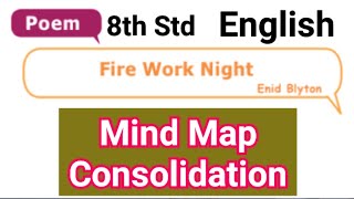 8th Std  English  Fire Work Night  Mind Map  Consolidation [upl. by Hnaht768]