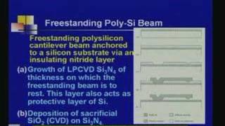 Lecture  13 Surface and Quartz Micromachining [upl. by Occor]