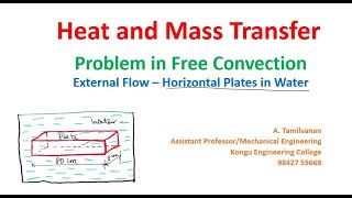 Free Convection Horizontal Plates in the water [upl. by Shimberg]