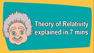 Theory of relativity explained in 7 mins [upl. by Noret315]