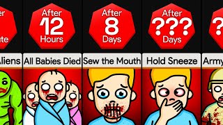 Timeline If You Make Noises You Die [upl. by Rudin596]