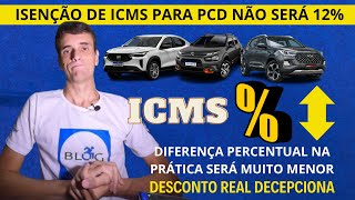 ISENÇÃO DE ICMS PARA PCD NÃO SERÁ DE 12 DESCONTO REAL DECEPCIONA [upl. by Eenitsed]