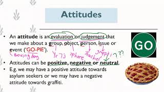 Attitudes TriComponent Model and Factors influencing Consistency between Attitudes amp Behaviour [upl. by Oskar595]