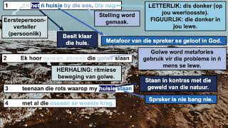 EK HET Ń HUISIE BY DIE SEE  HA Fagan help with a gr12 Afrikaans First Additional Language poem🏠🌊 [upl. by Annayr]