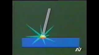 Soldadura por arco eléctrico SMAW parte 17 [upl. by Suinotna]