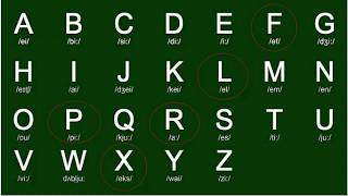 English Alphabet Pronunciation  Alphabet ABC [upl. by Aneeb]