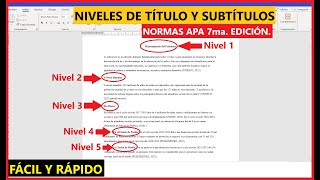 👨‍🏫 Cómo establecer NIVELES de TÍTULO y SUBTÍTULOS en un TRABAJO según NORMAS APA 7ma SÉPTIMA ED [upl. by Leahcimdivad]