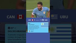 Gol Rodrigo Bentancur do Uruguai  Canadá x Uruguai  Copa América 2024 [upl. by Gnehc]