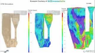 CFB Combustor  3D CFD Simulation Using Virtual Reactor™ [upl. by Meta]