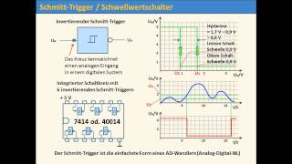 DIGITALTECHNIK  TUTORIAL 09 SchmittTrigger Schwellwertschalter [upl. by Edson478]