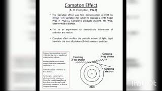 Photon amp Compton Effect  Physics  12th video viralvideo [upl. by Eenaej]