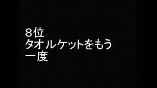 「フリーゲーム」 おすすめベスト ランキング [upl. by Ecnaralc]