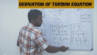 Torsion Equation Derivation TorsionStrength of Materials Torsion in circular shaft Telugu [upl. by Ressay]