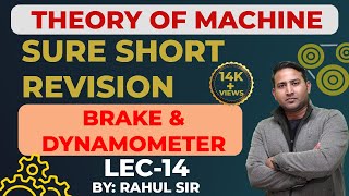 Theory Of Machines Brakes And Dynamometers [upl. by Sanford]