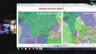 Y DNA Issue With FTDNA Globetrekker [upl. by Lacim380]