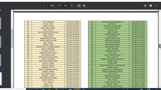 iit guwahati mtech shortlisted list released [upl. by Whitver111]