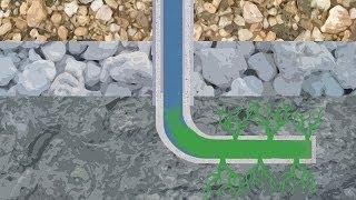 How Does Hydraulic Fracturing Work [upl. by Gui491]