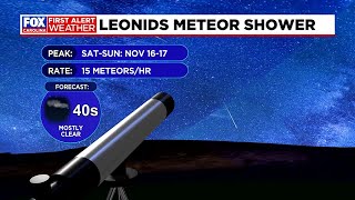 How to see 2024 Northern Taurids Meteor Shower [upl. by Notlrahc]