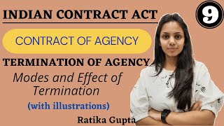 Termination of Agency  Modes and Effect  Contract of Agency Contract Act 1872 [upl. by Haggai449]