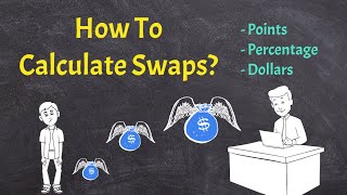 The Ultimate Swap Calculation Guide FX Gold BTC Stocks [upl. by Limann188]