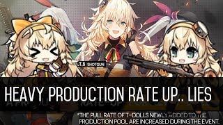 Girls Frontline DONT REPEAT Heavy Production Rate Up [upl. by Daveda]