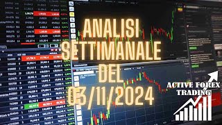 Analisi settimanale con priceaction evoluta del 031124 [upl. by Latia954]