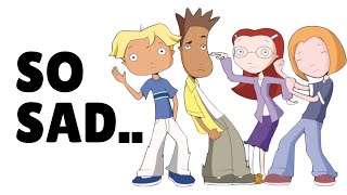 The SAD TRUTH of The Weekenders [upl. by Katey402]