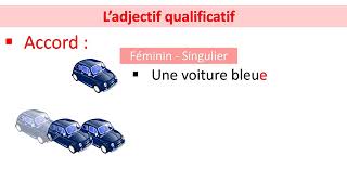 Ladjectif qualificatif 4ap5ap [upl. by Sylvia]