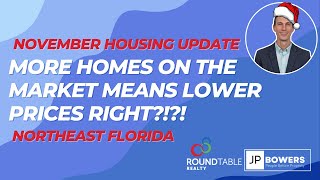 📈November Housing Market Update Jacksonville amp St Johns Florida [upl. by Safier]