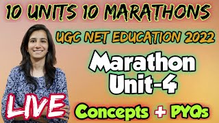 Marathon4 Unit4  Teacher Education UGC NET EducationSET  UGC NET 2022  Inculcate Learning [upl. by Hutchings970]