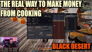 Watch This Before Starting Lifeskill in Black Desert Online [upl. by Nodnil]