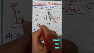 Find effect constant  series and parallel springs [upl. by Analos]