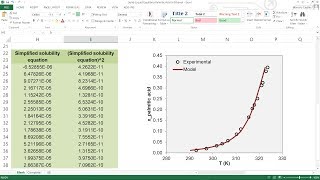 Solubility of palmitic acid in ethanol [upl. by Froh]