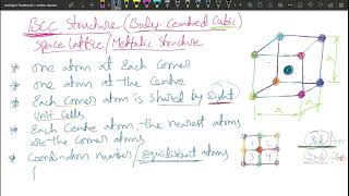 BCC  Body Centred Cubic Structure  Engineering Materials Material science  Mechanical  Telugu [upl. by Aidnis]