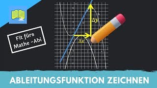 Ableitungsfunktion zeichnen  Graphisches Ableiten  Fit fürs Mathe  Abitur [upl. by Hines]