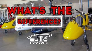 19 AutoGyro Gyroplanes Whats the Best for YOU foryou [upl. by Aicel949]