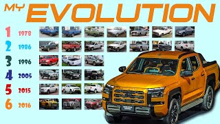 46 Years Evolution of Mitsubishi TRITON Athlete L200 Strada  CarWahe [upl. by Anneehs703]