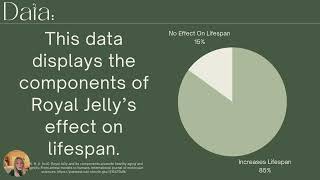 Royal Jelly effects on the longevity of Apis mellifera bees [upl. by Ardnuasak]