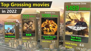 Most Grossing Movies in 2022  Worldwide highest grossing movie till Jan 2023 [upl. by Allene348]