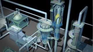 Fluid Catalytic Cracking Unit [upl. by Faustus]