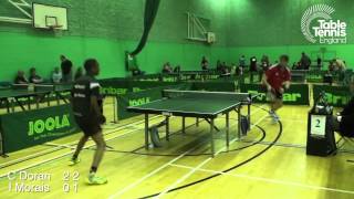 Medway GP mens final 7914 [upl. by Akimert]